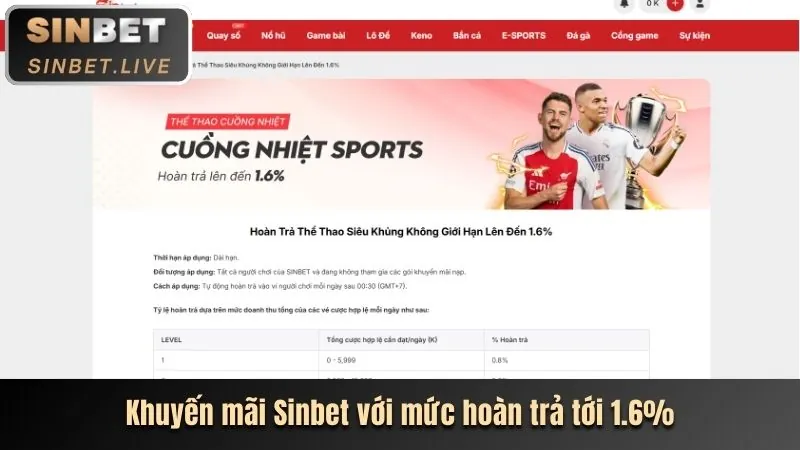 Khuyến mãi cá cược thể thao 79kinh nhà cái